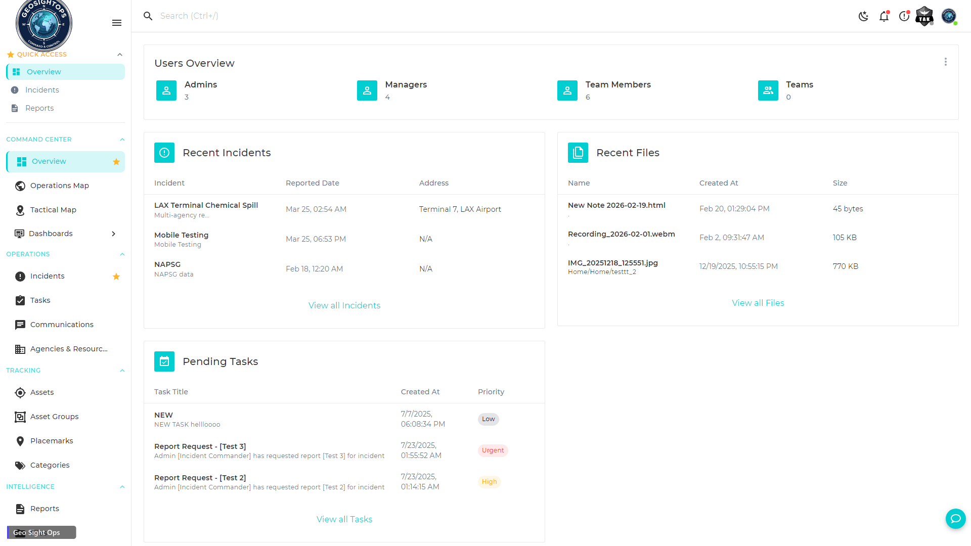 Common Operating Picture